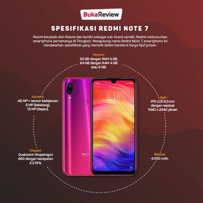 Harga hp xiaomi redmi 7 2019