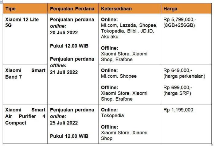 Harga hp xiaomi di mdp palembang